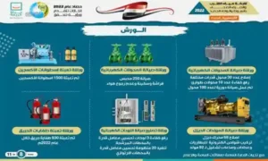 شركة مياة الشرب بأسيوط والوادي الجديد