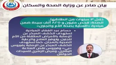 الصحة : فحص مليون و 825 ألف سيدة ضمن مبادرة «العناية بصحة الأم والجنين»