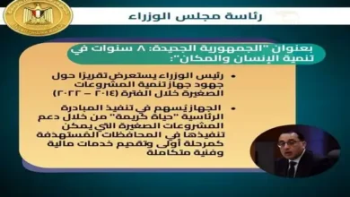 مدبولي يستعرض تقريراً حول جهود جهاز تنمية المشروعات الصغيرة خلال الفترة (2014 – 2022)