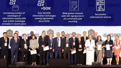 الرقابة المالية تشارك في اجتماعات لجنة الرؤساء بالمنظمة الدولية لهيئات أسواق المال (أيوسكو IOSCO)