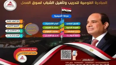 مكتبة مصر تعلن عن المبادرة القومية لتدريب وتأهيل الشباب لسوق العمل